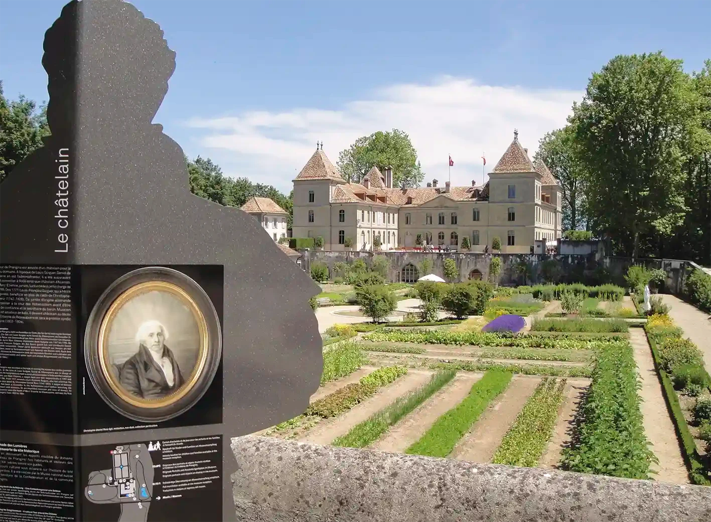 Château de Prangins, Schweizerisches Nationalmuseum