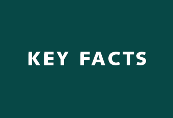 Key Facts