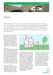 d_radon_0.pdf